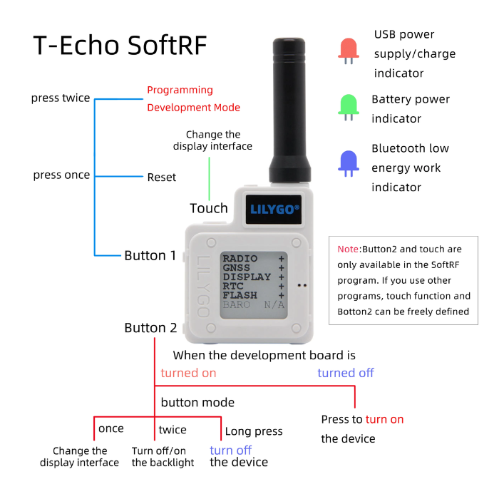 LILYGO® TTGO Meshtastic T-Echo LoRa SX1262 Wireless Module 915MHz NRF52840 GPS for Arduino H505