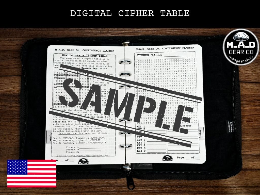 Digital Cipher Table – M.A.D. Gear Co.