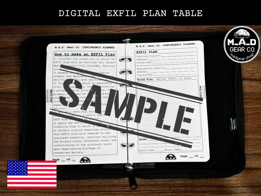 Digital EXFIL Plan Tables