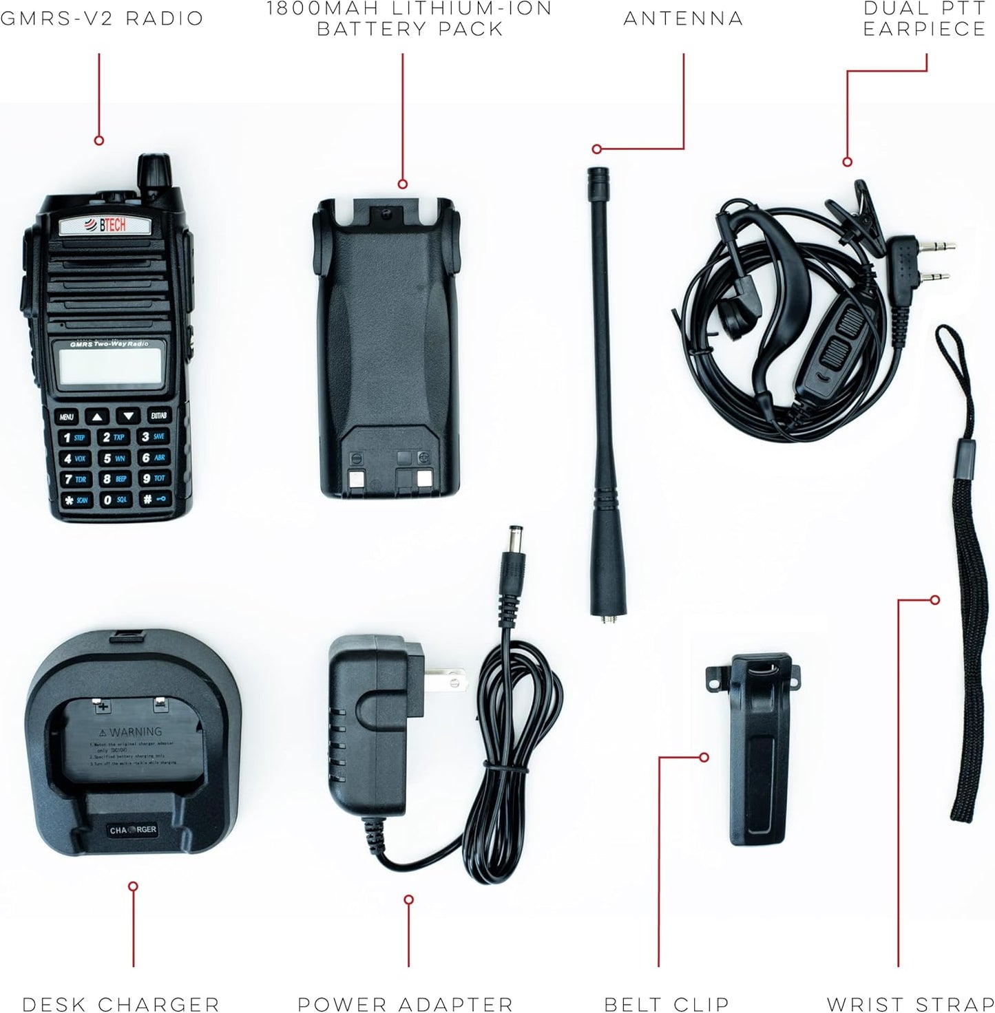 BTECH GMRS V2