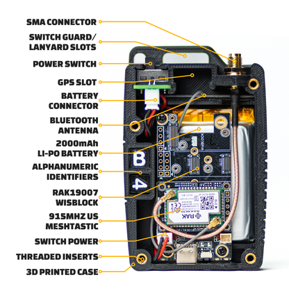Atlavox M1 Meshtastic™ Radio